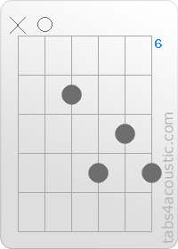 Chord diagram, A7 (x,0,7,9,8,9)